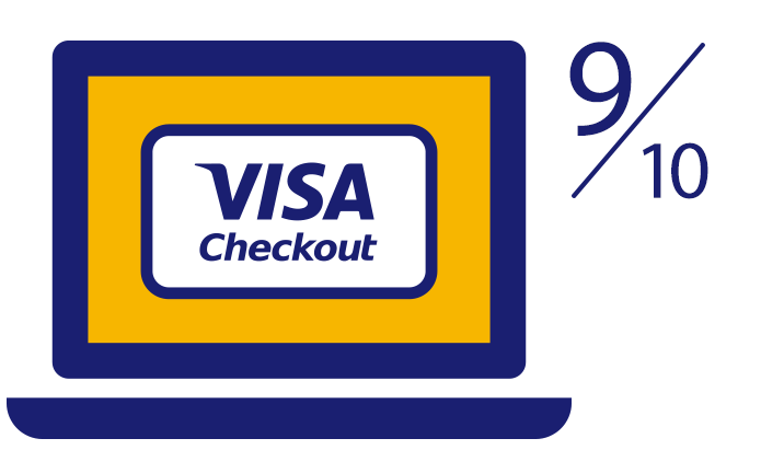 satisfied-customers-716x432 Laptop displaying Visa Checkout logo and indicating nine out of ten.
